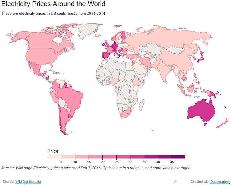 Electricity Map